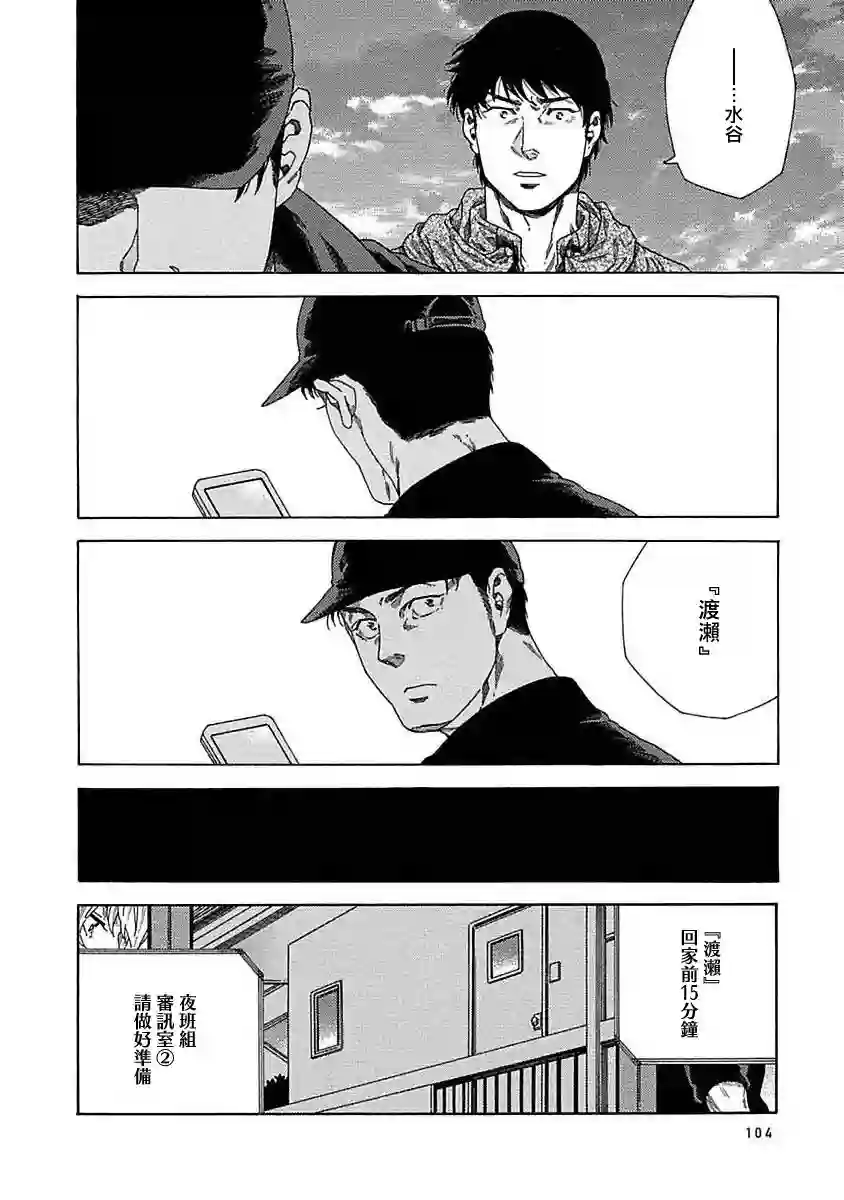 直到将你杀死第04话
