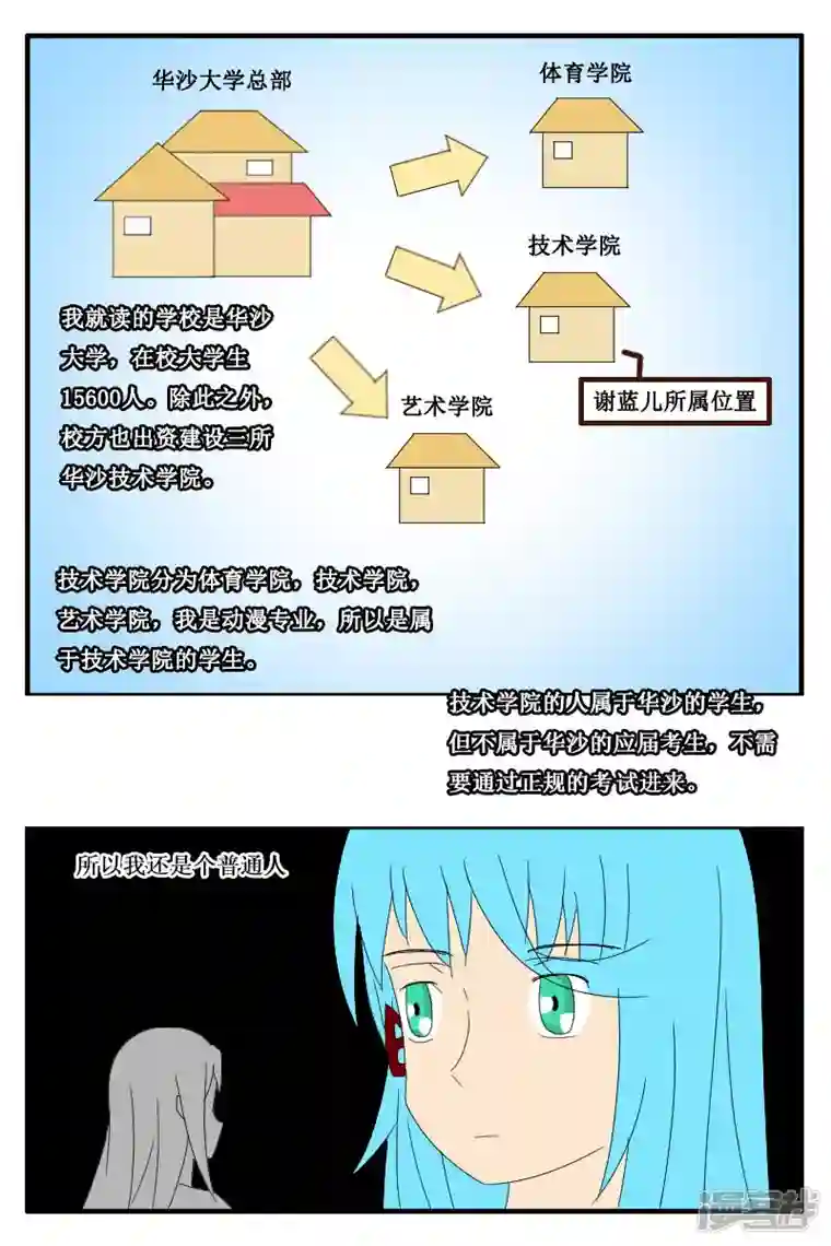 万物龙神第十五回