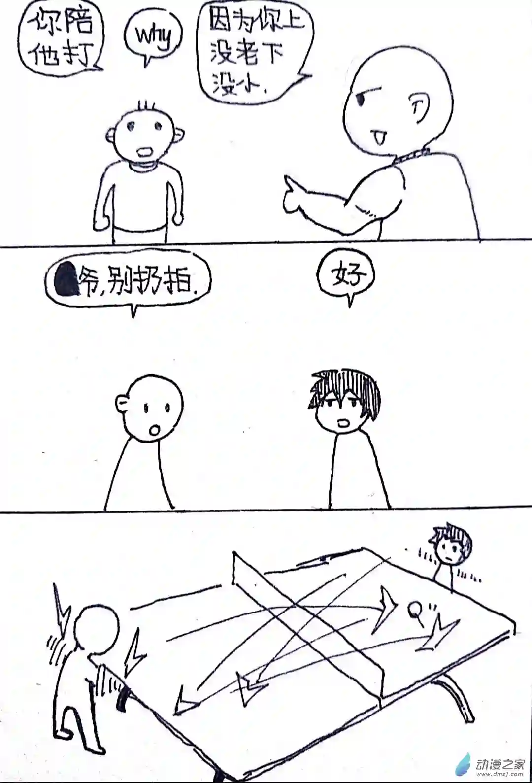日刊漫画27 小张大冒险1