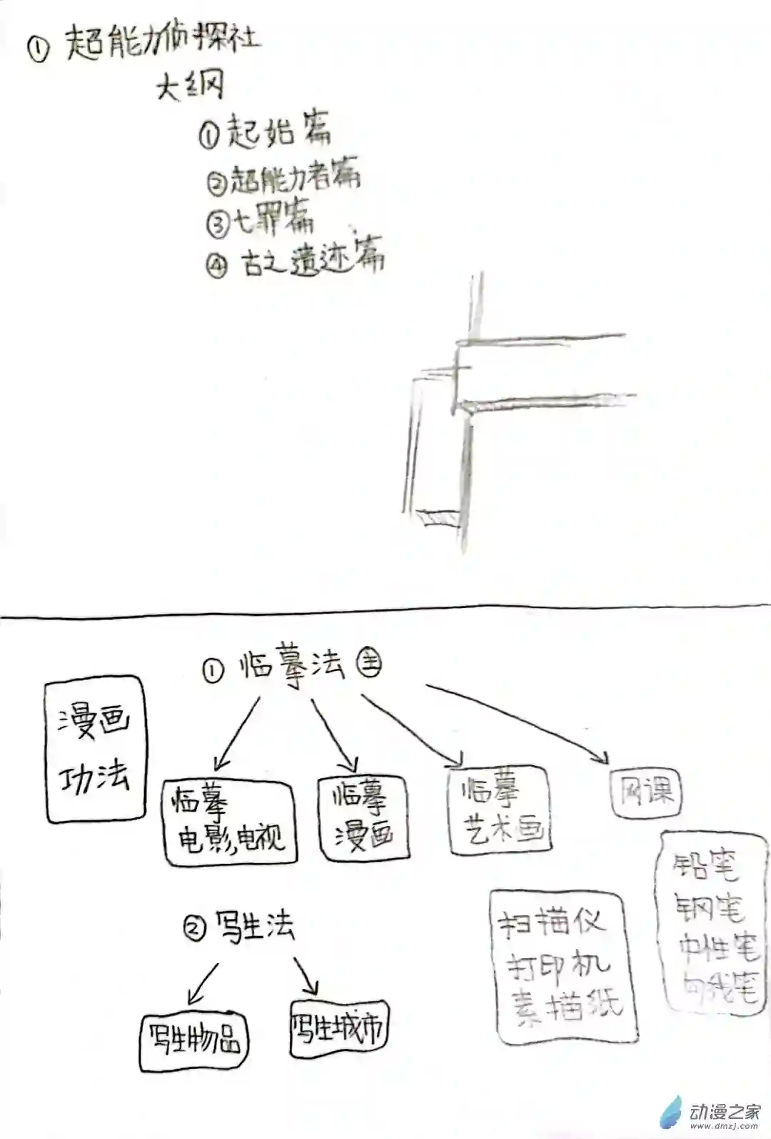 日刊漫画61 死神同人08