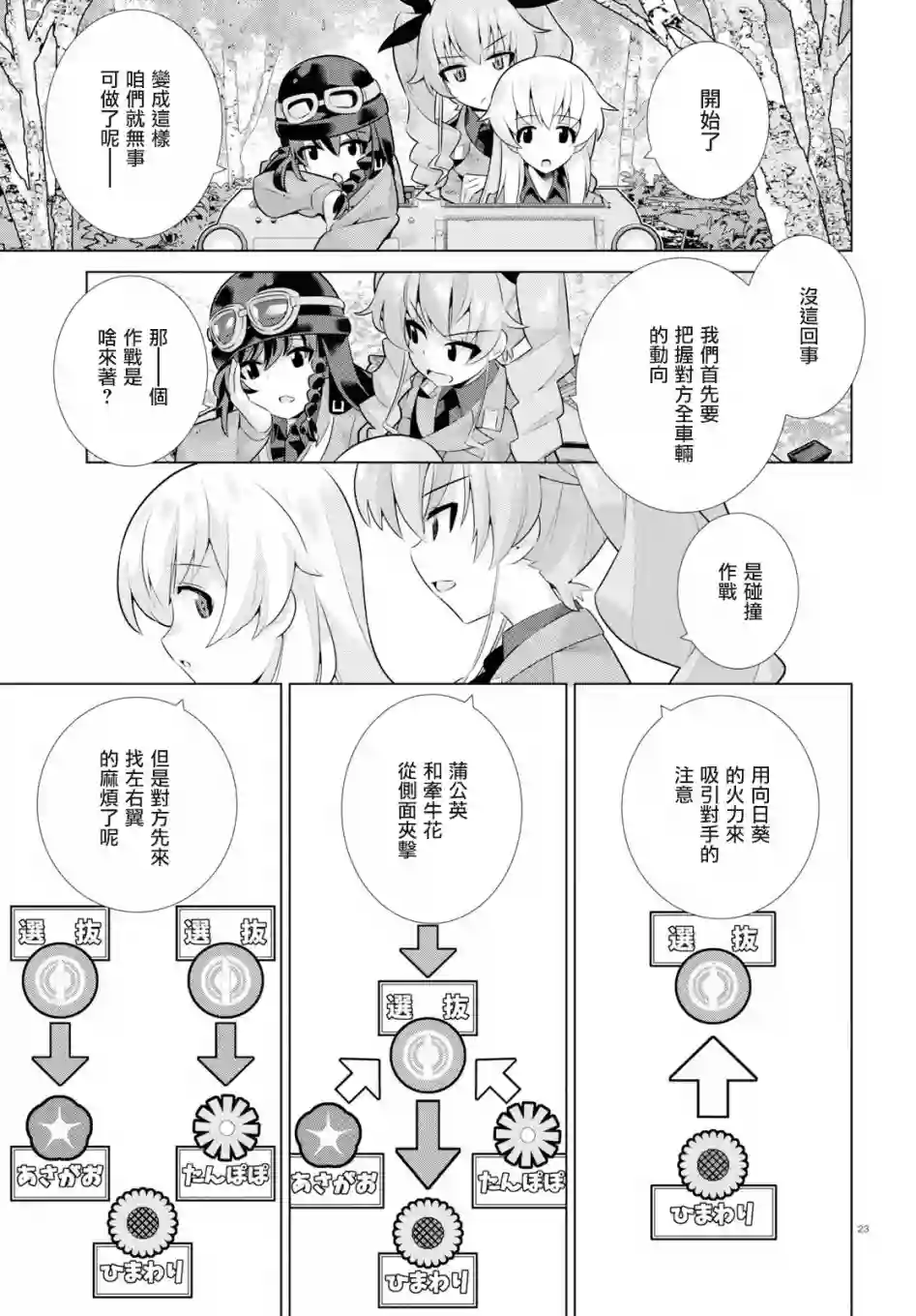 少女与战车剧场版variante第21话