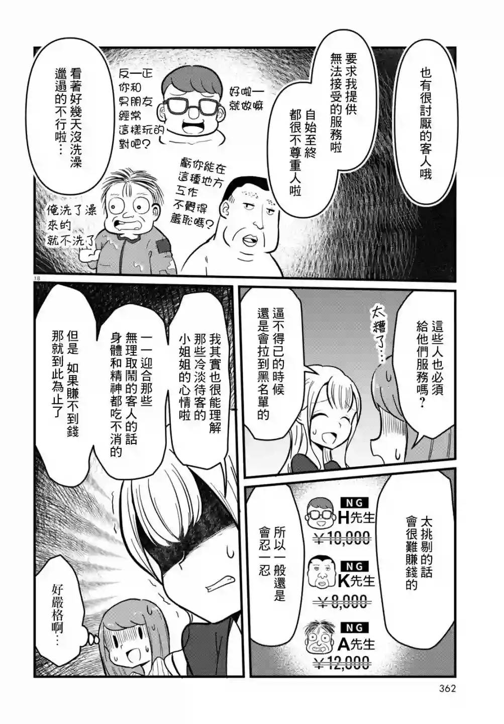 风俗小姐的修图师第04话