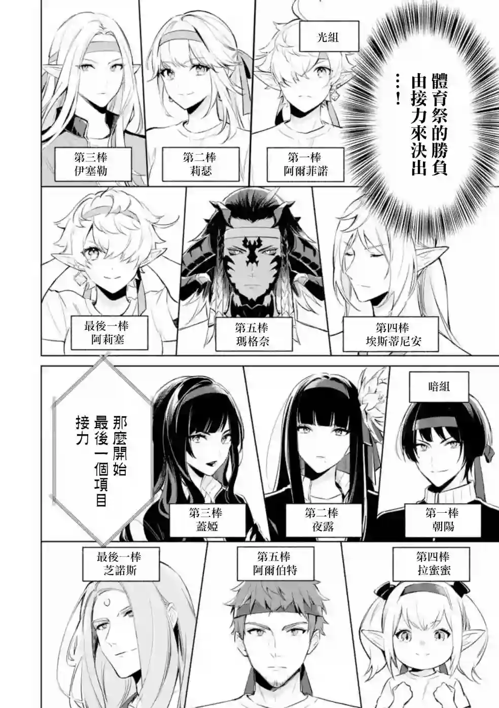 最终幻想ⅩⅣ 私立艾欧泽亚学园第2.3话