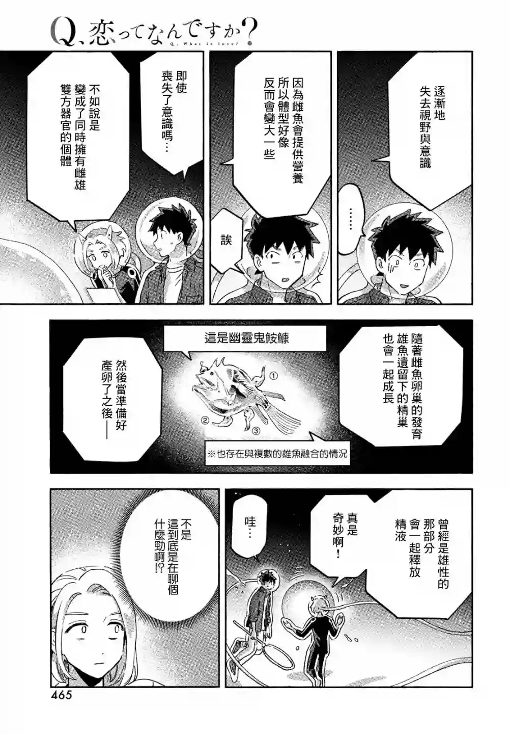 Q、恋爱究竟是什么呢？第11话