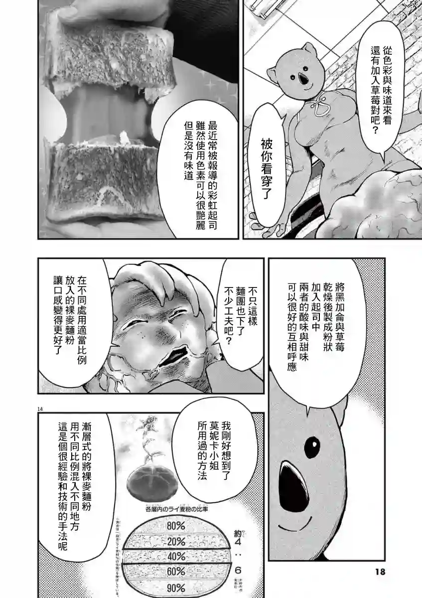 烘焙王〜超现实〜第22话