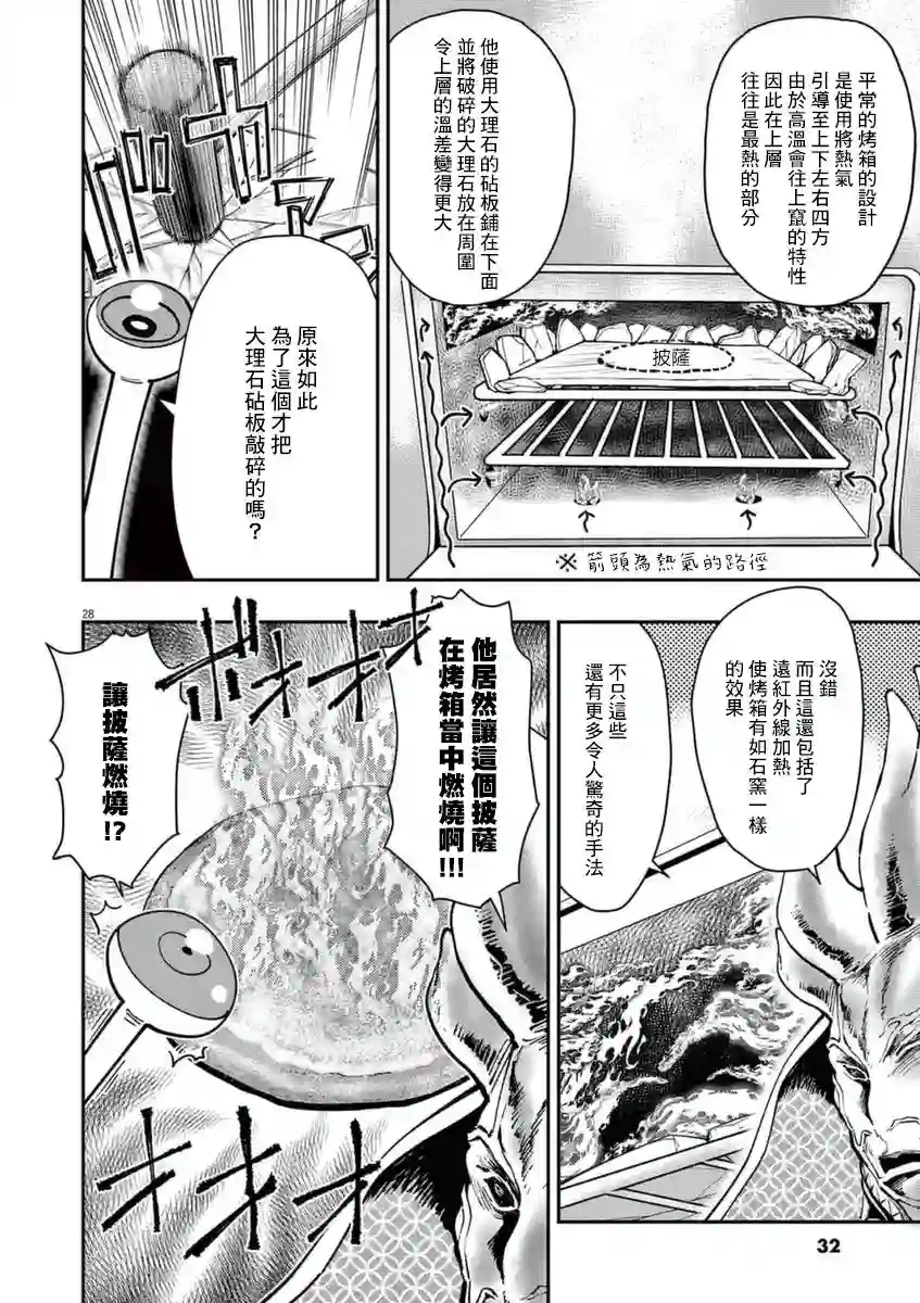 烘焙王〜超现实〜第22话