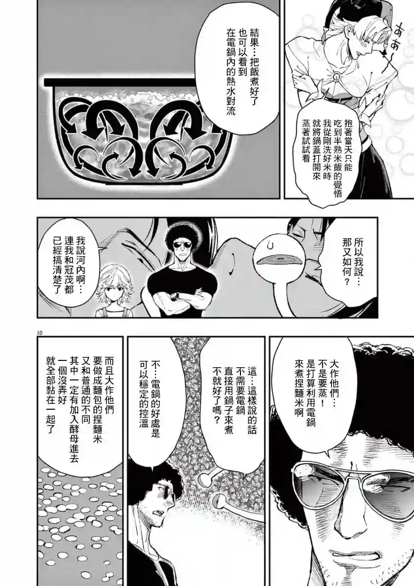 烘焙王〜超现实〜第24话