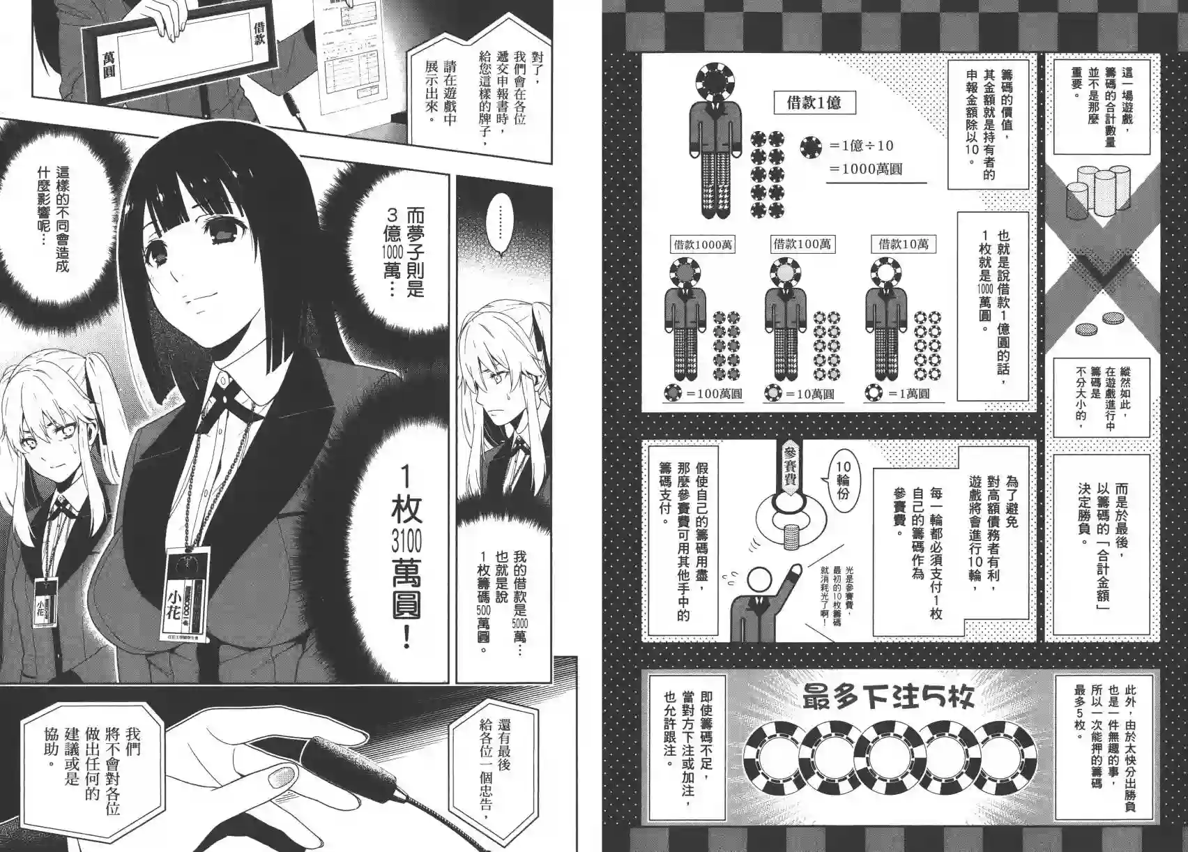 狂赌之渊第02卷