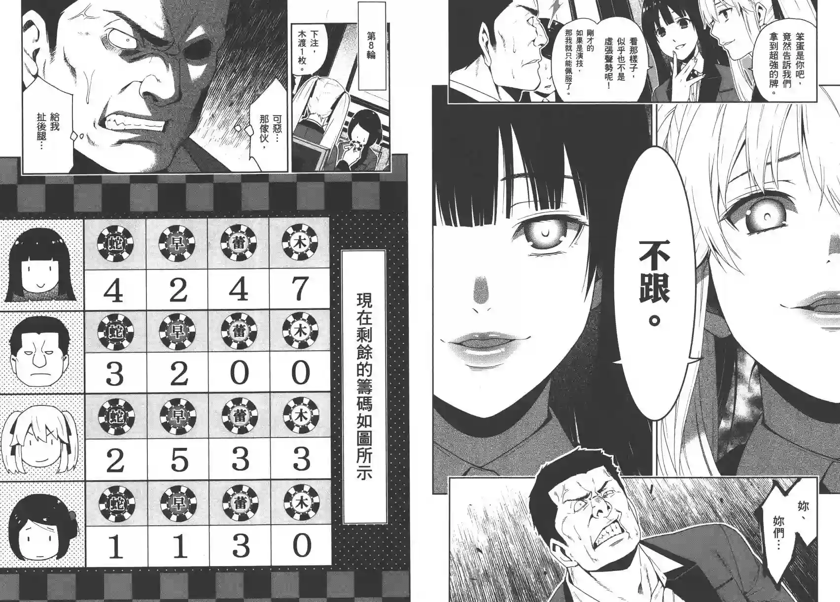 狂赌之渊第02卷