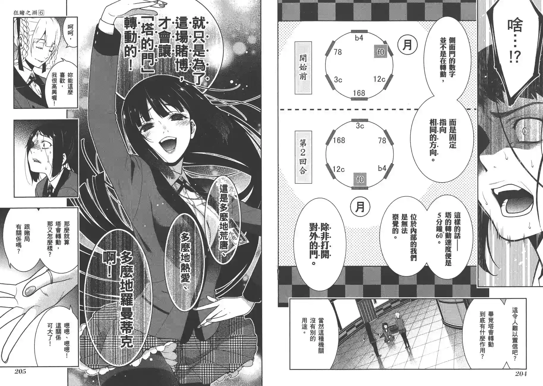 狂赌之渊第06卷