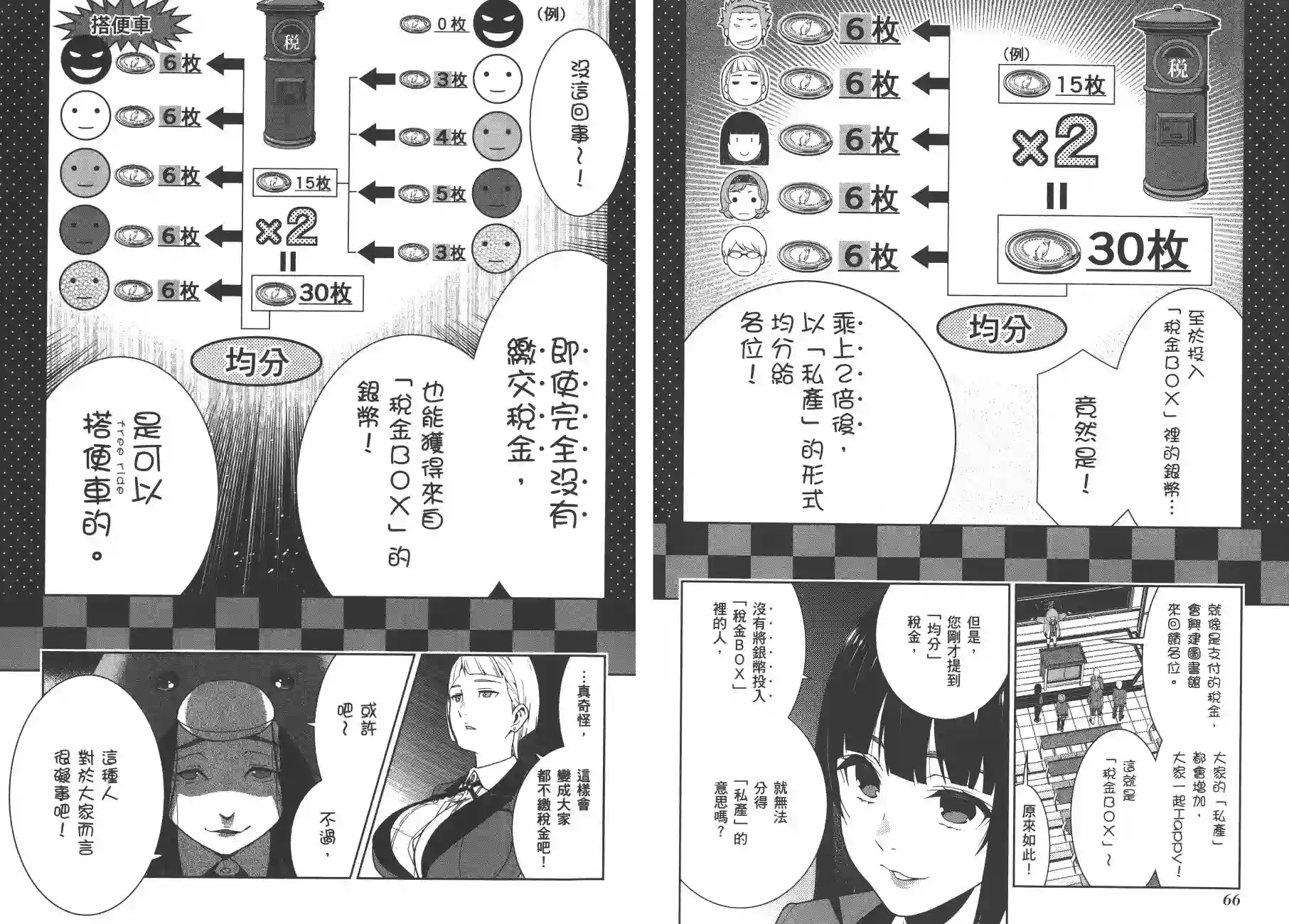 狂赌之渊第09卷