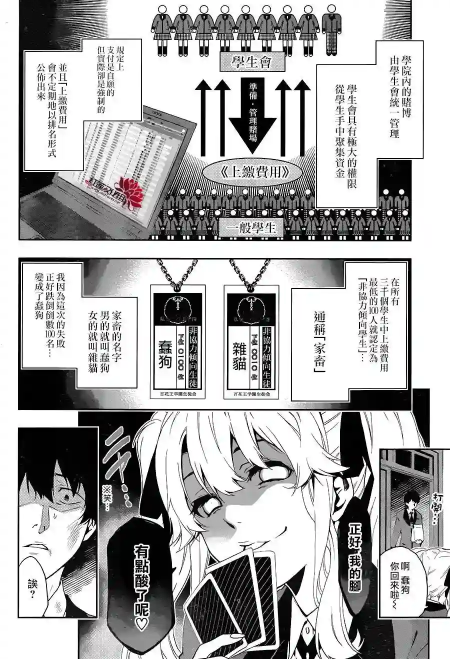 狂赌之渊第01话