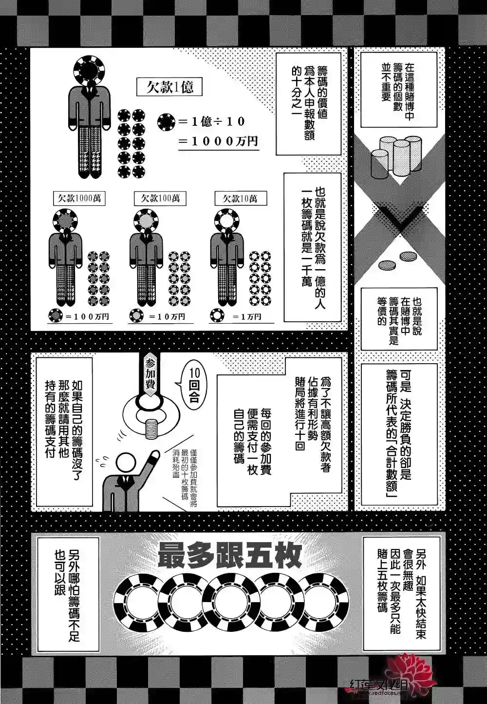 狂赌之渊第06话