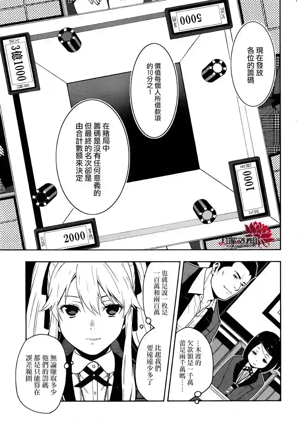 狂赌之渊第06话