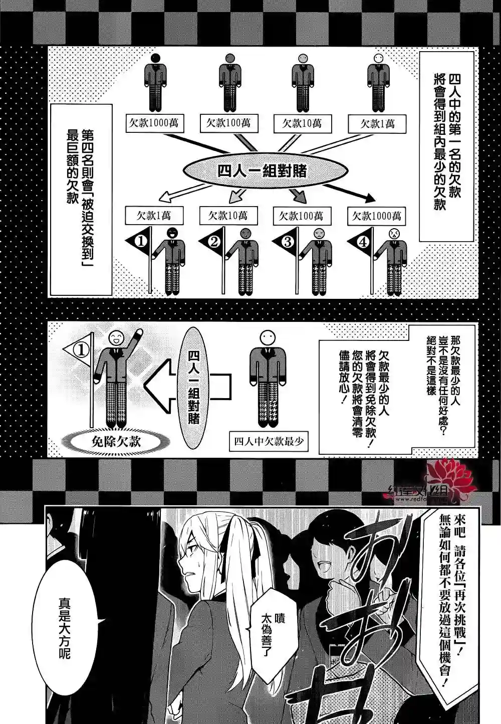 狂赌之渊第06话