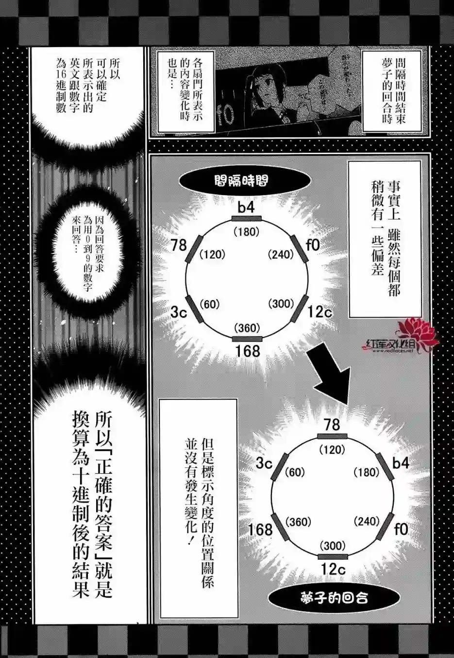狂赌之渊第31话