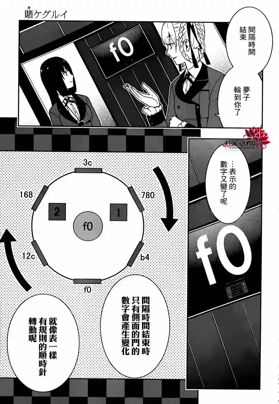 狂赌之渊第32话