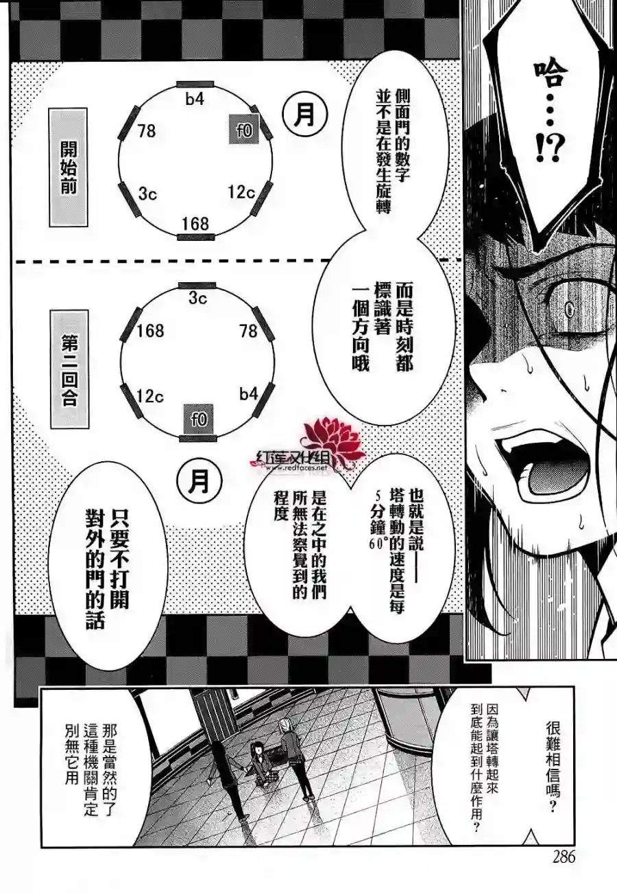 狂赌之渊第33话