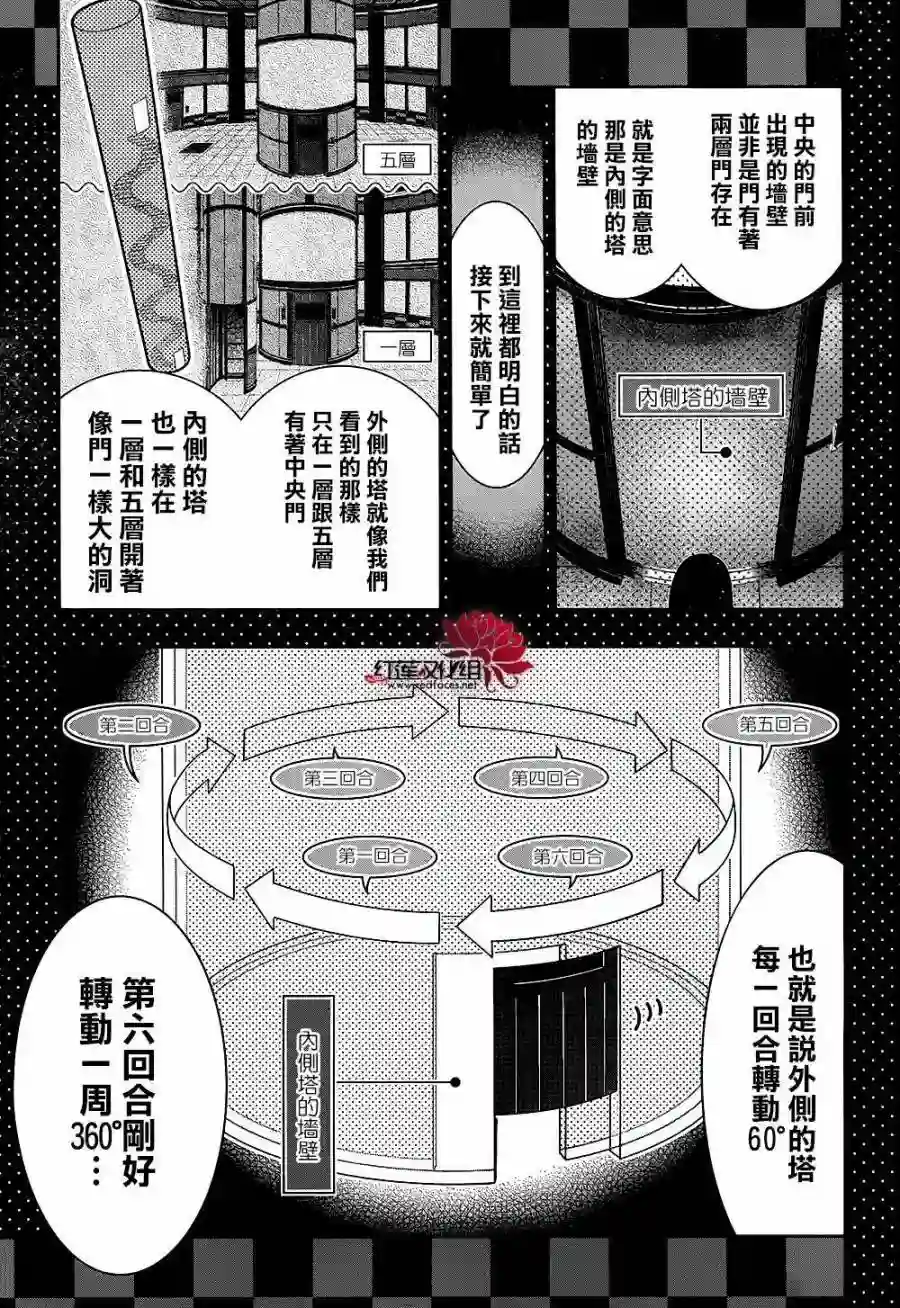 狂赌之渊第33话