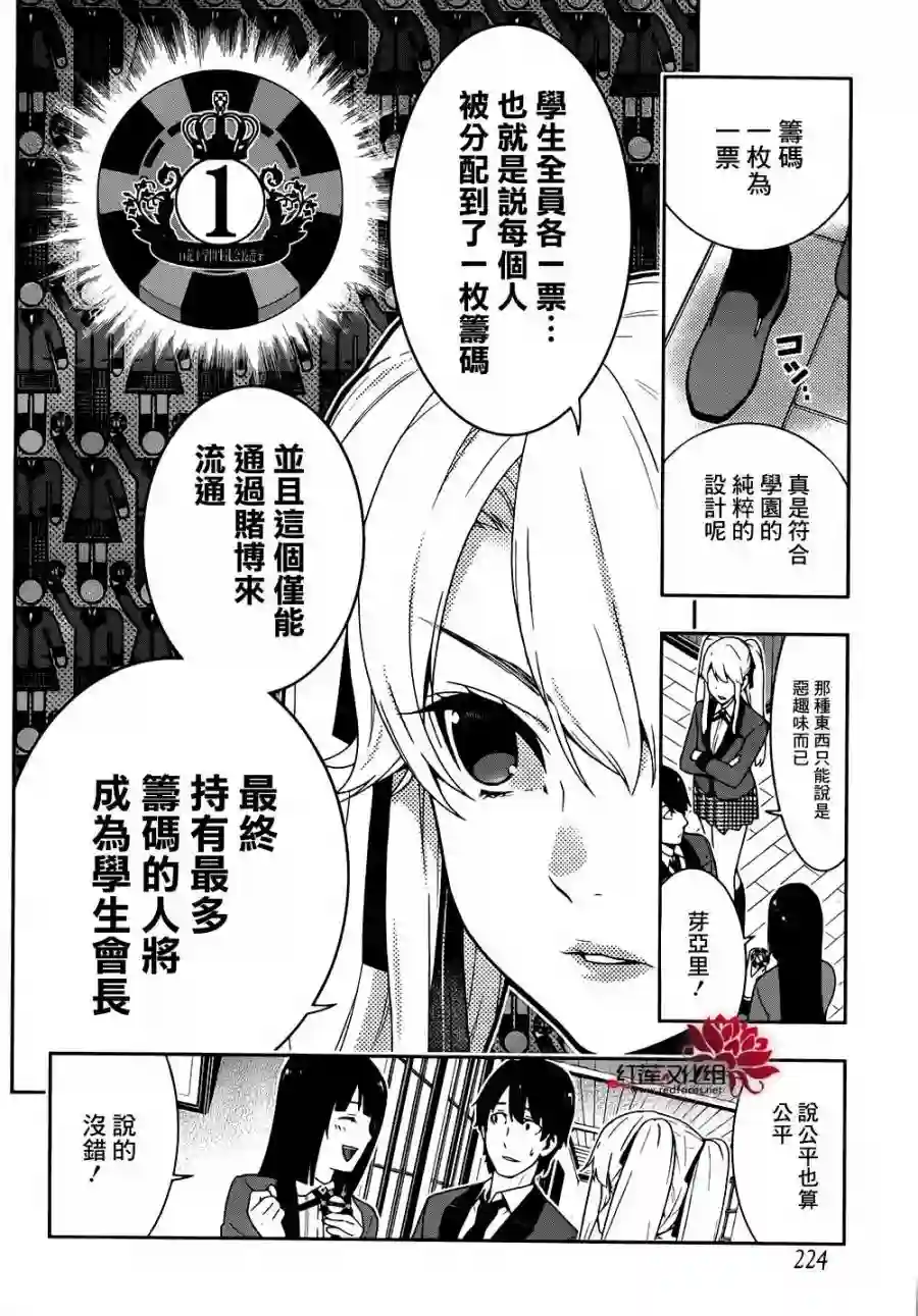狂赌之渊第35话