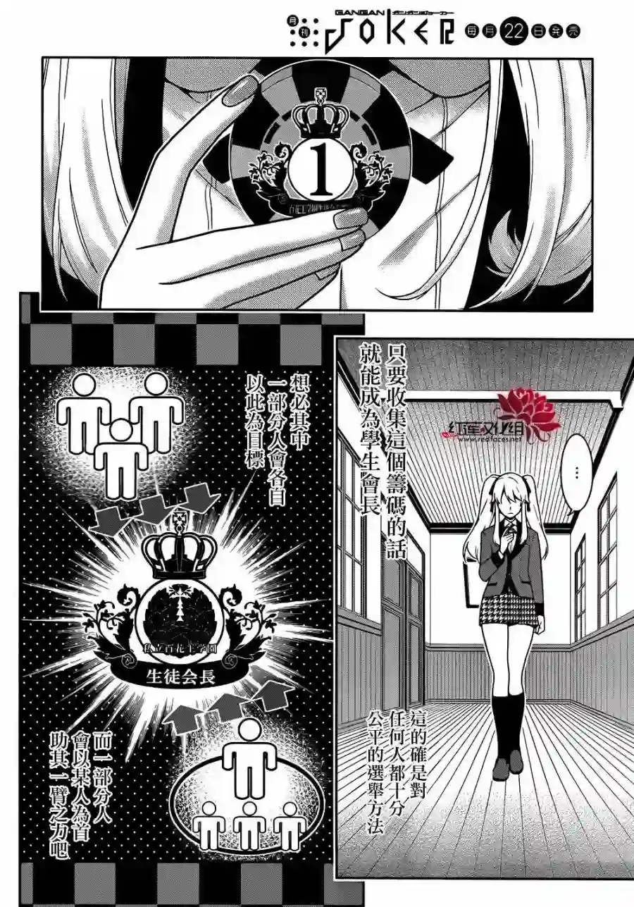 狂赌之渊第36话