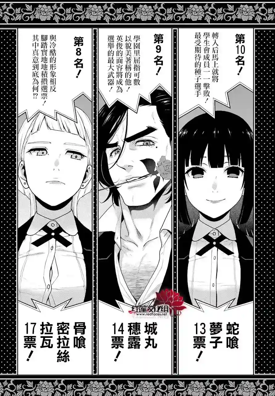 狂赌之渊第44话