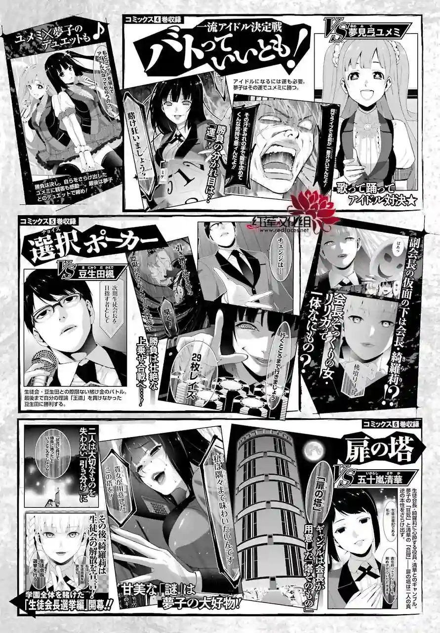 狂赌之渊第47话
