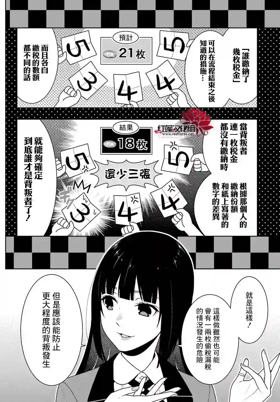 狂赌之渊第47话