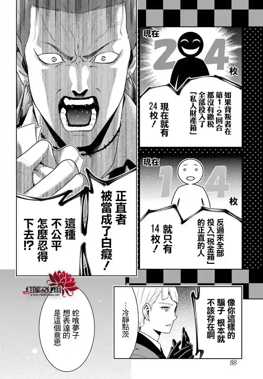 狂赌之渊第47话