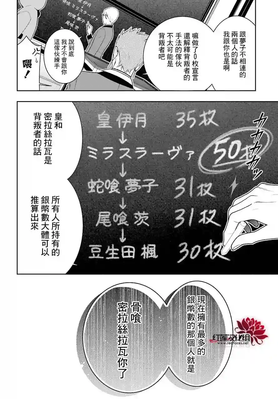 狂赌之渊第48话
