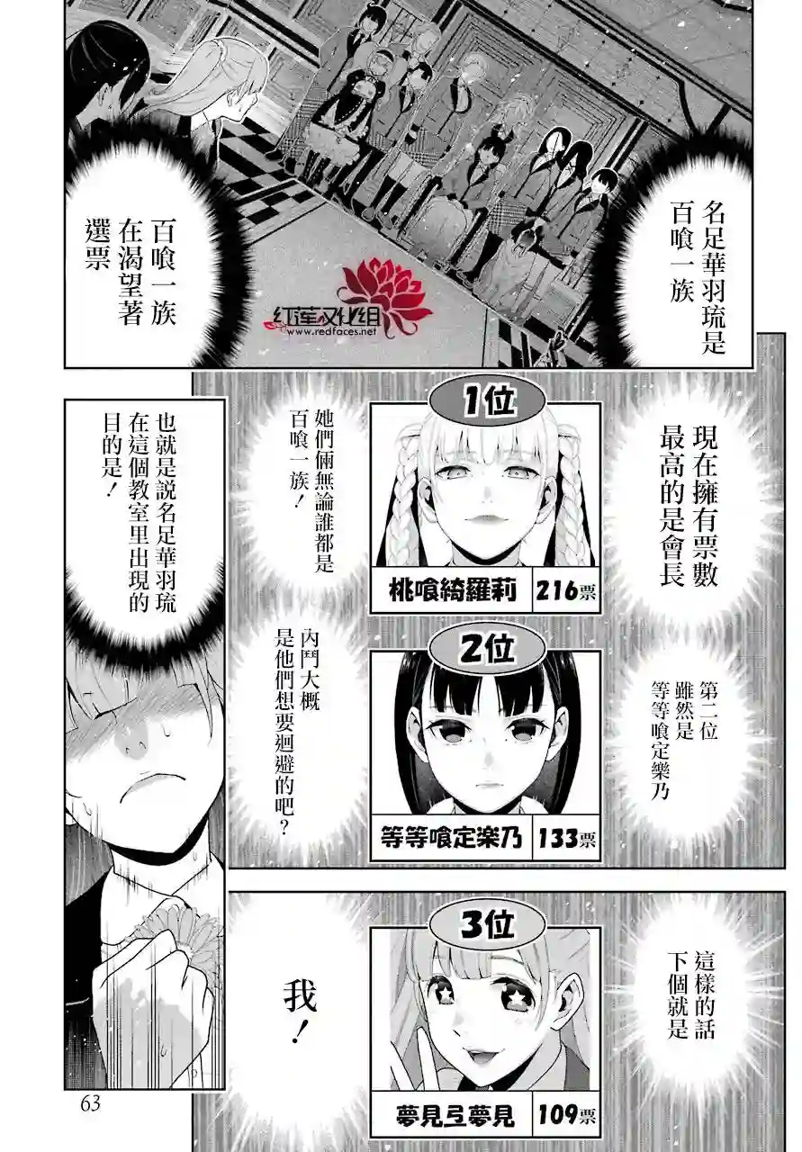 狂赌之渊第51话