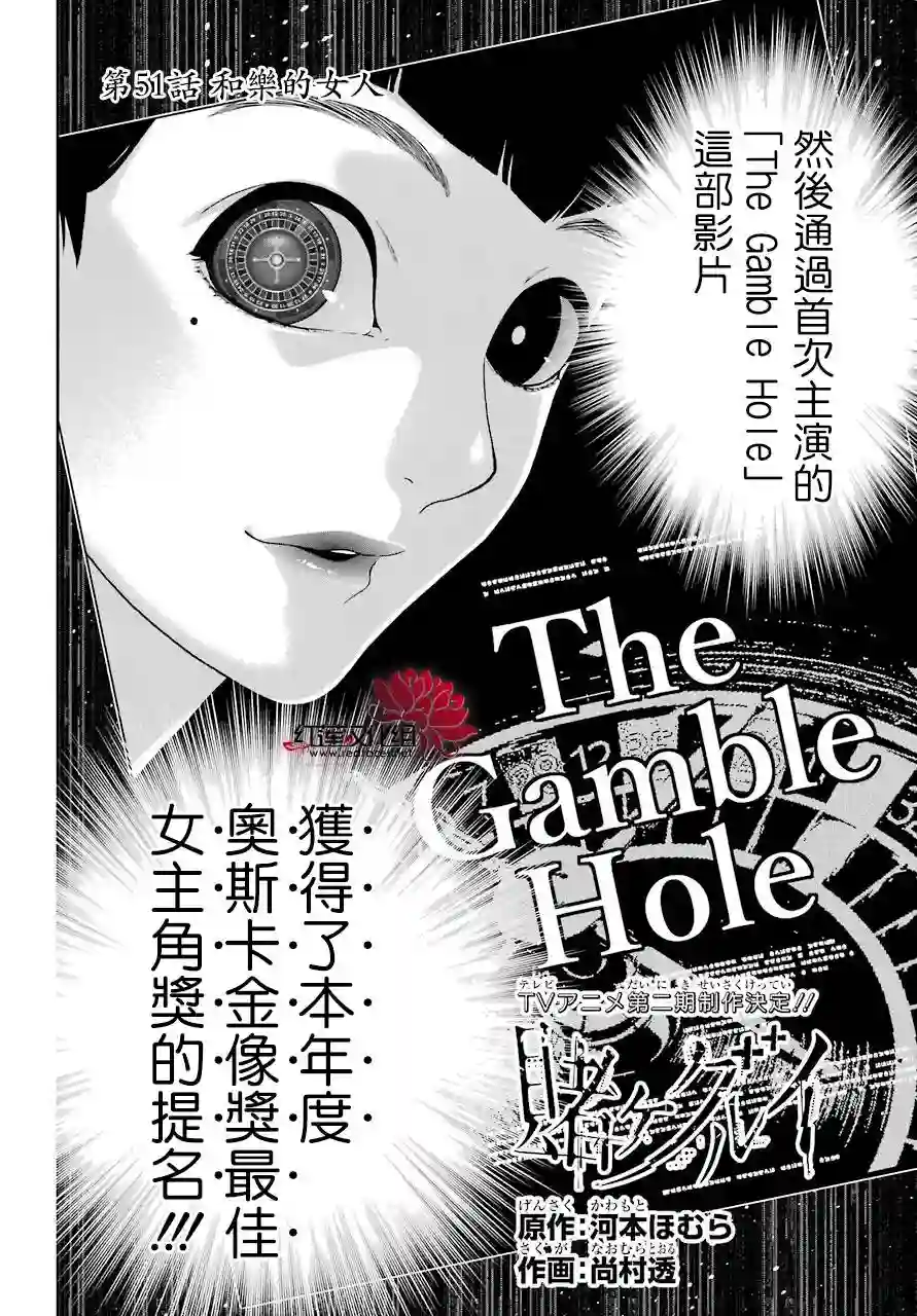 狂赌之渊第51话