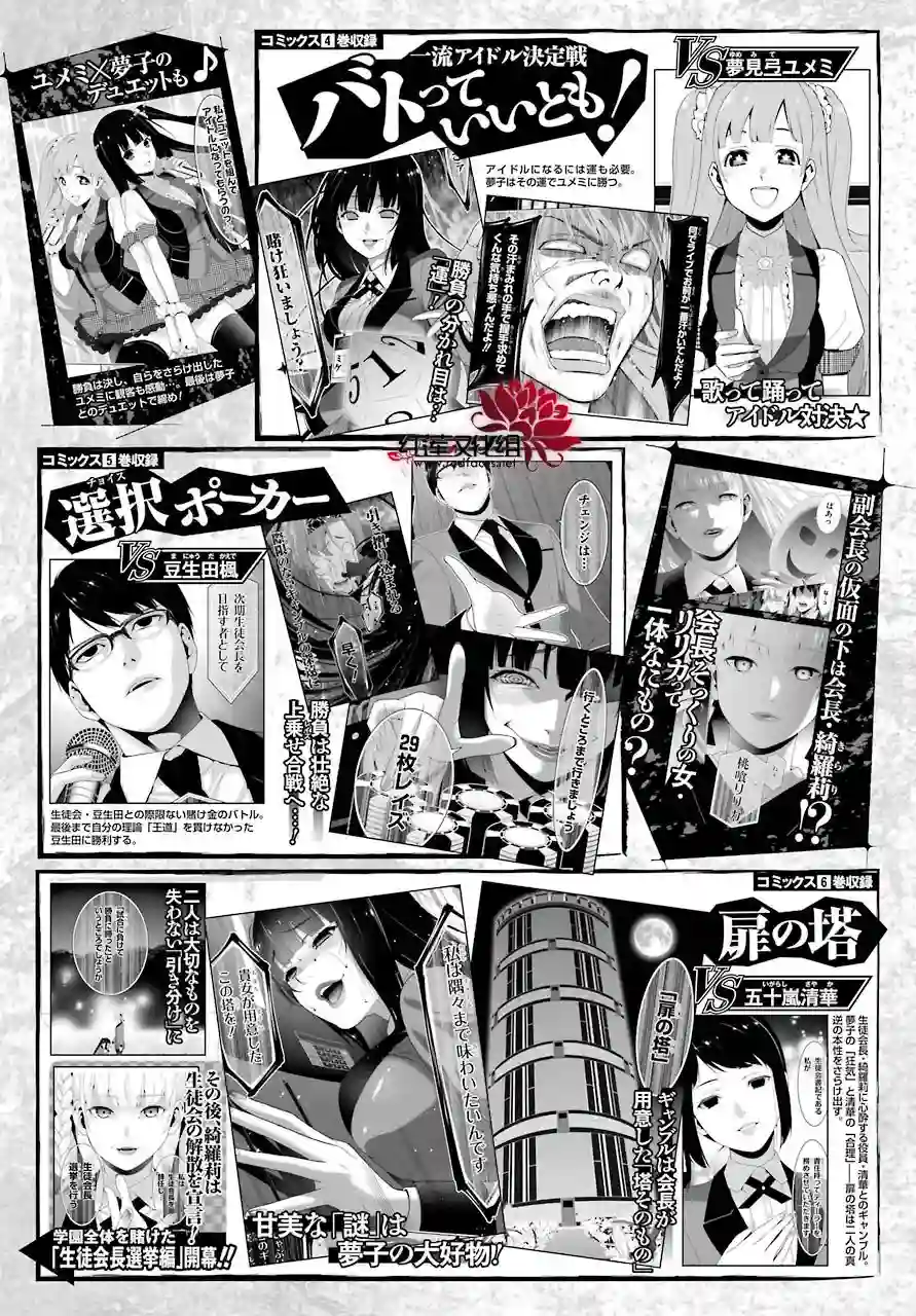 狂赌之渊第54话