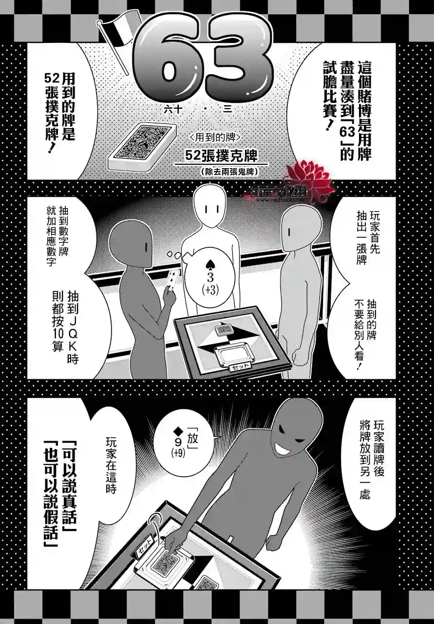 狂赌之渊第54话