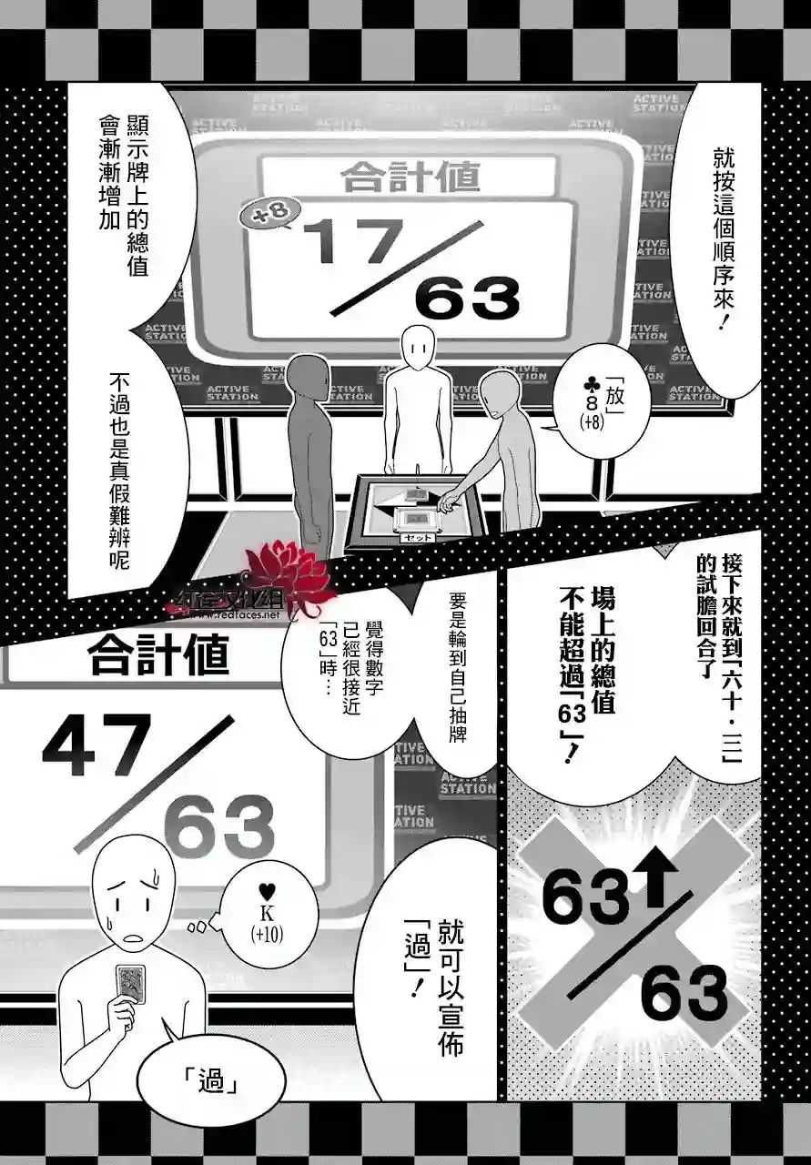 狂赌之渊第54话