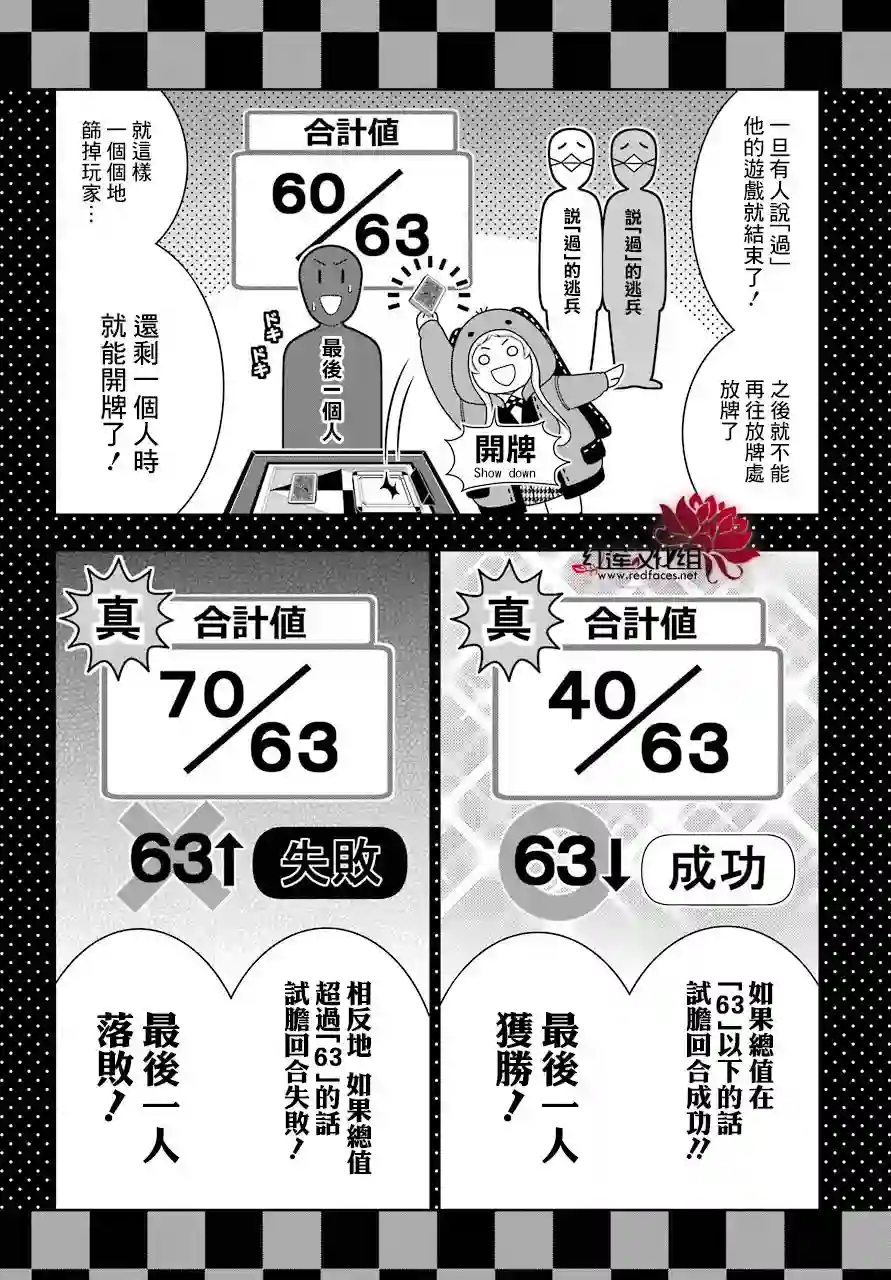 狂赌之渊第54话