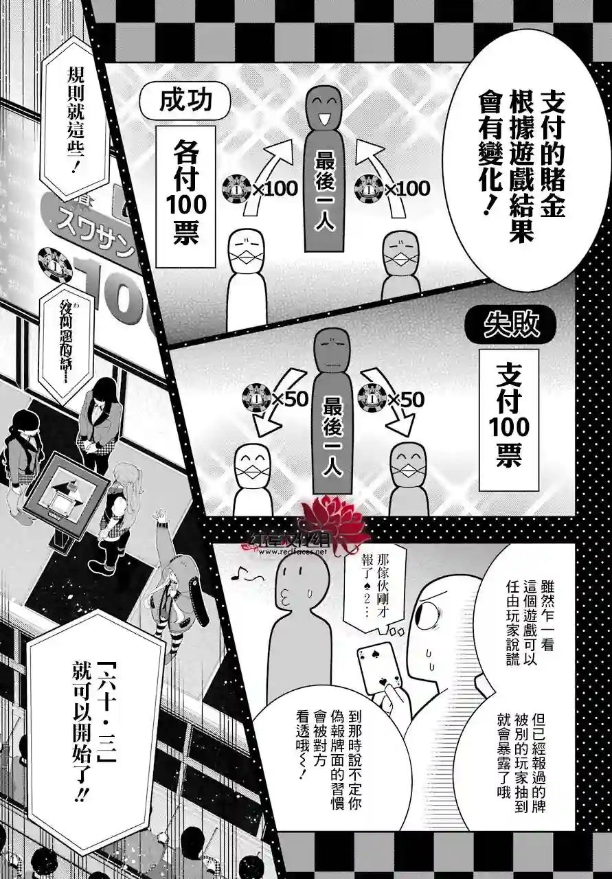 狂赌之渊第54话