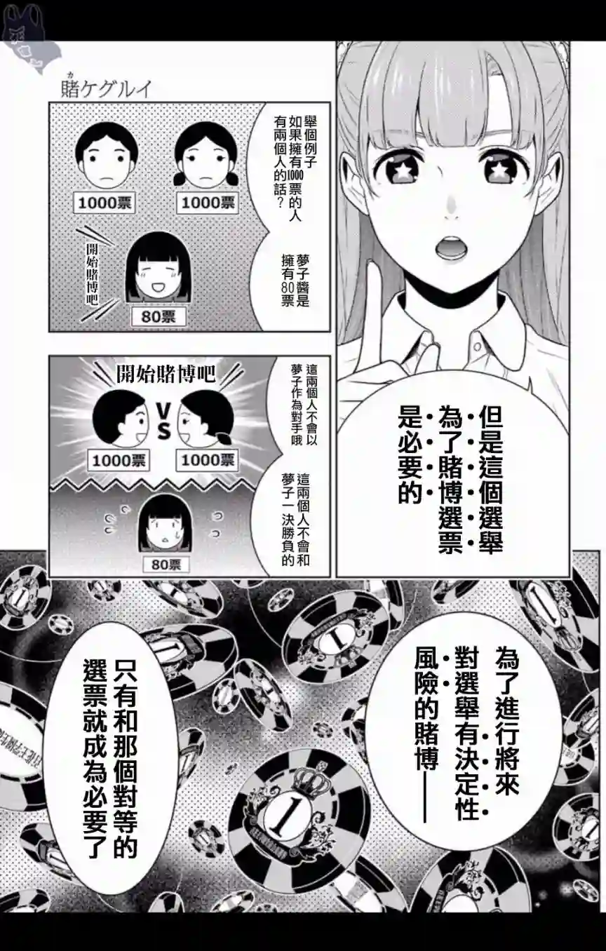 狂赌之渊第57话