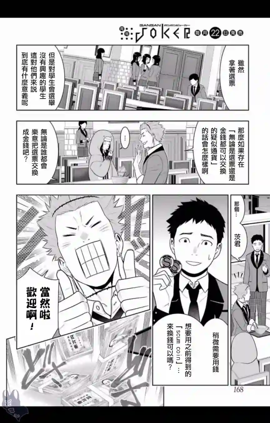 狂赌之渊第57话