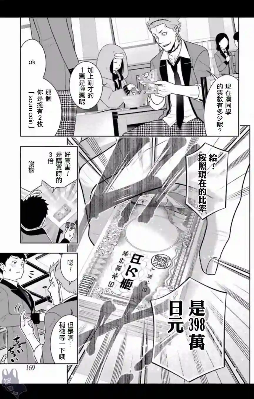 狂赌之渊第57话
