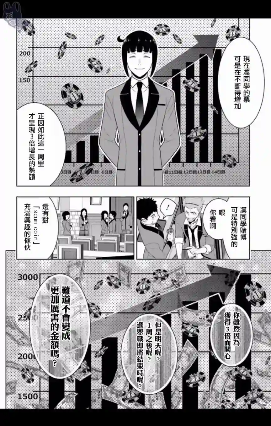 狂赌之渊第57话