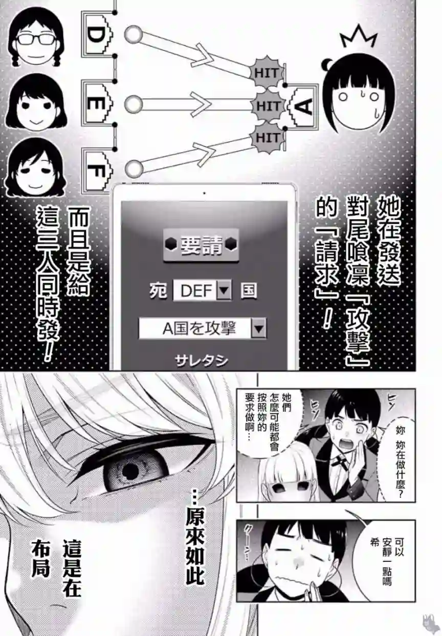 狂赌之渊第59话