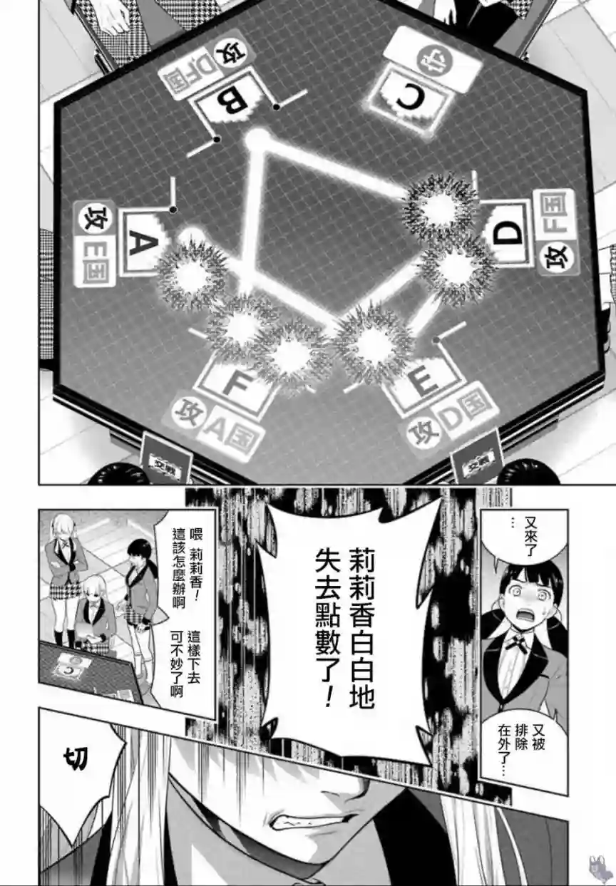 狂赌之渊第59话