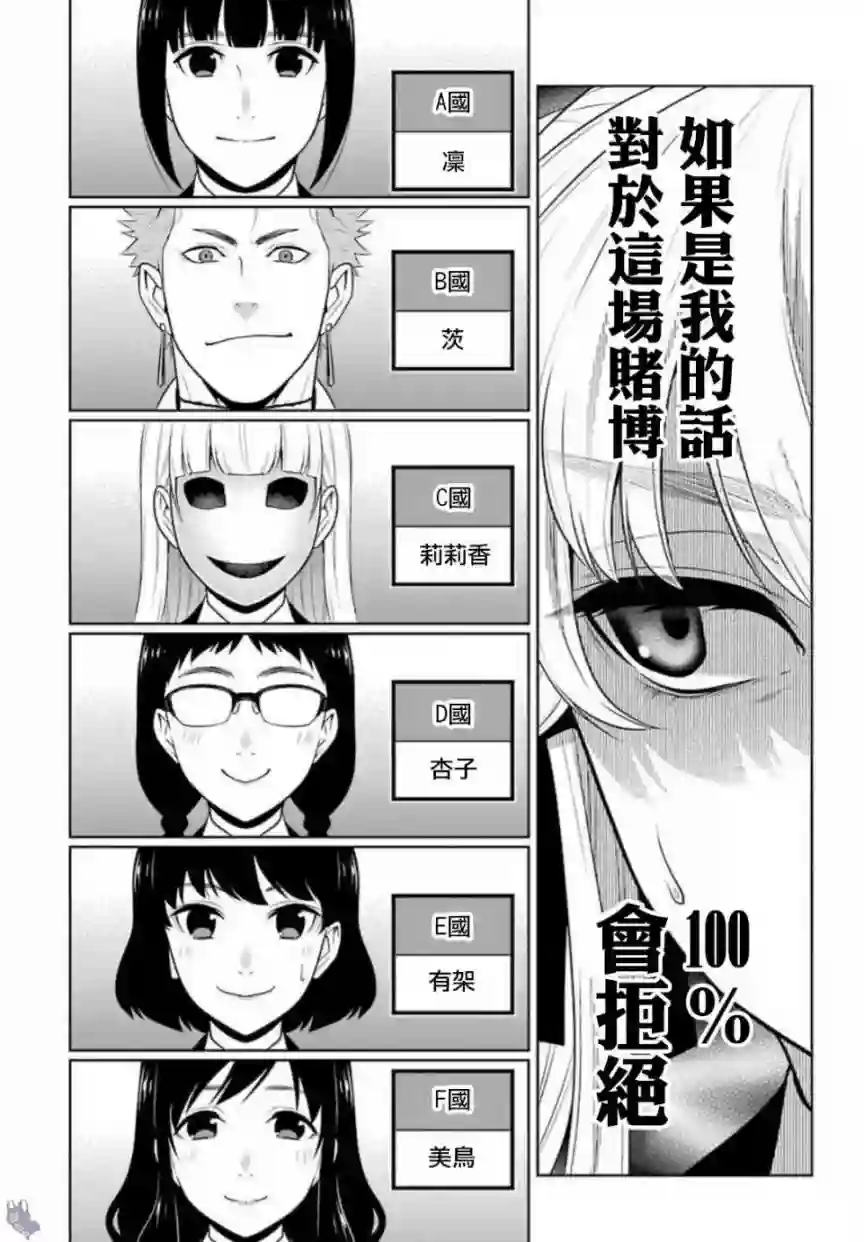 狂赌之渊第59话