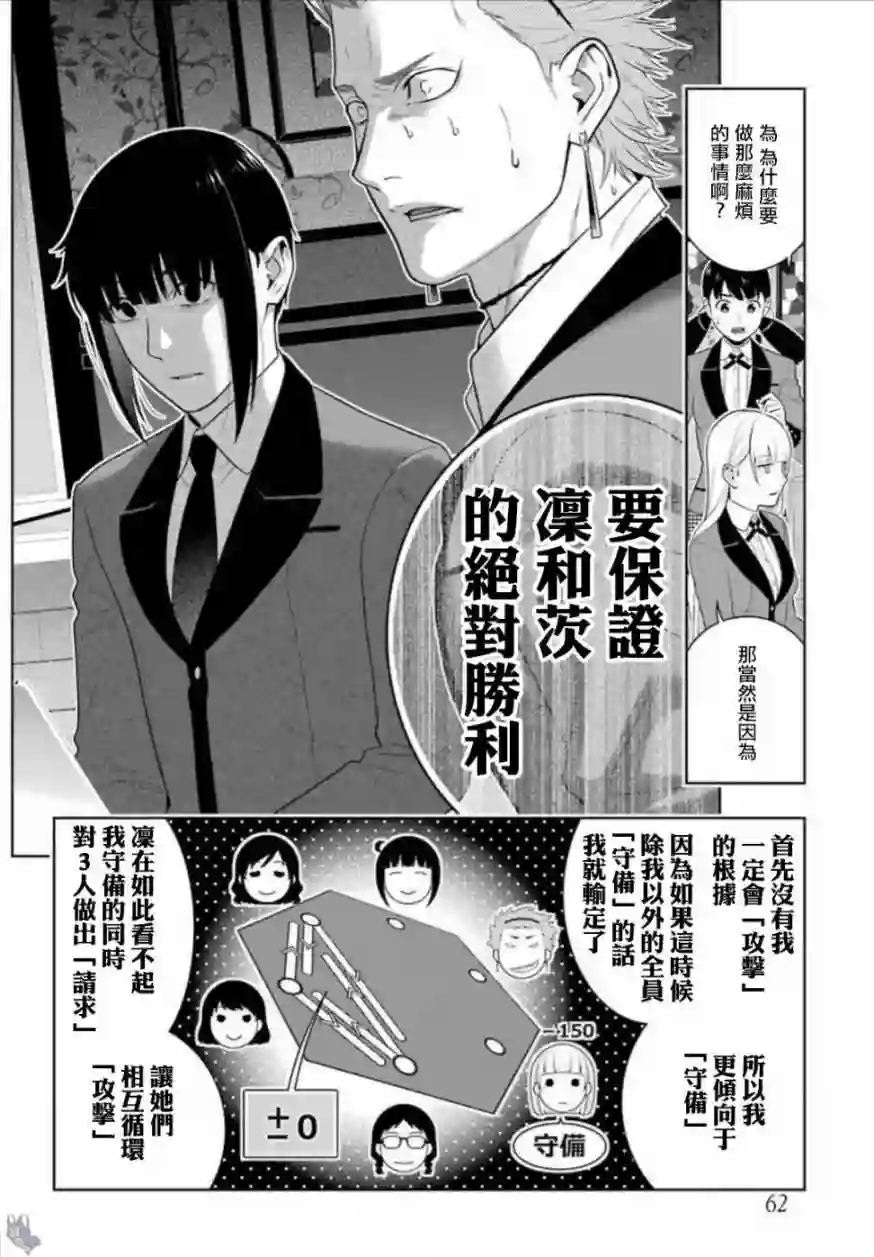 狂赌之渊第60话