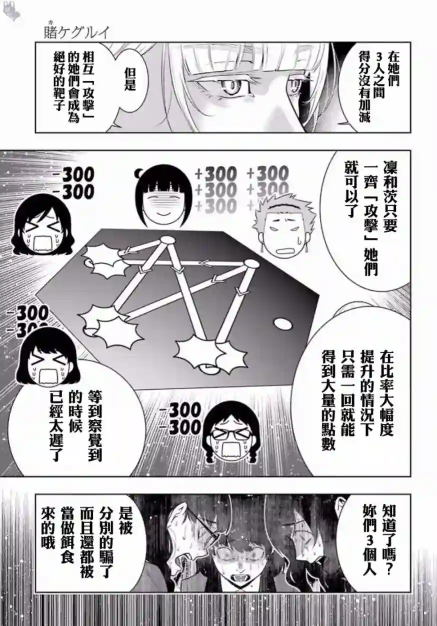 狂赌之渊第60话