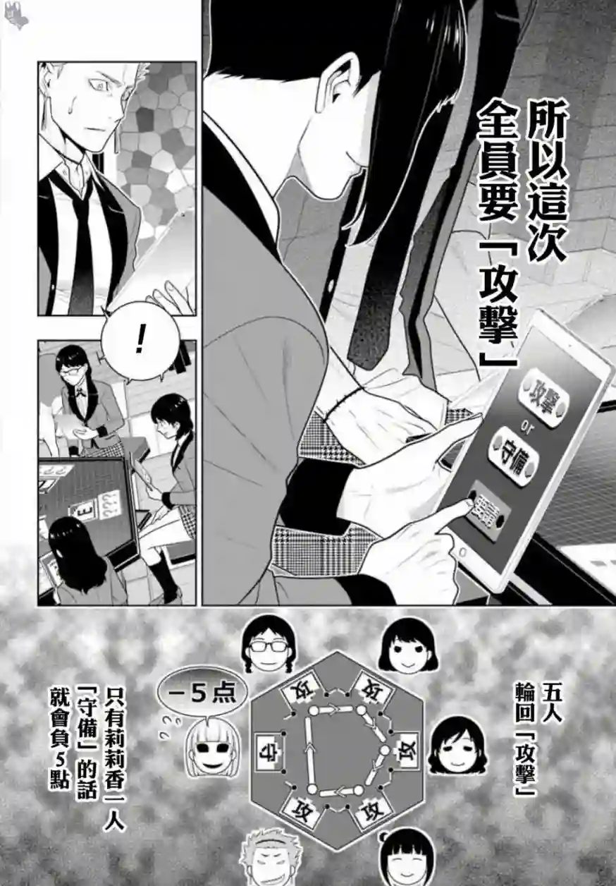 狂赌之渊第60话