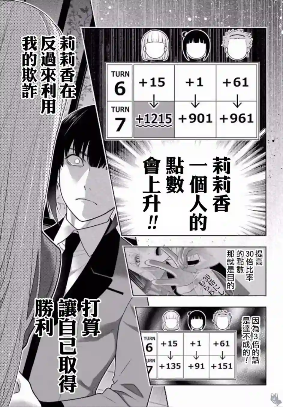 狂赌之渊第61话