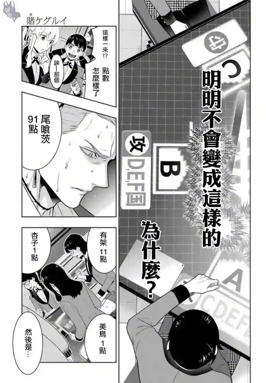 狂赌之渊第62话