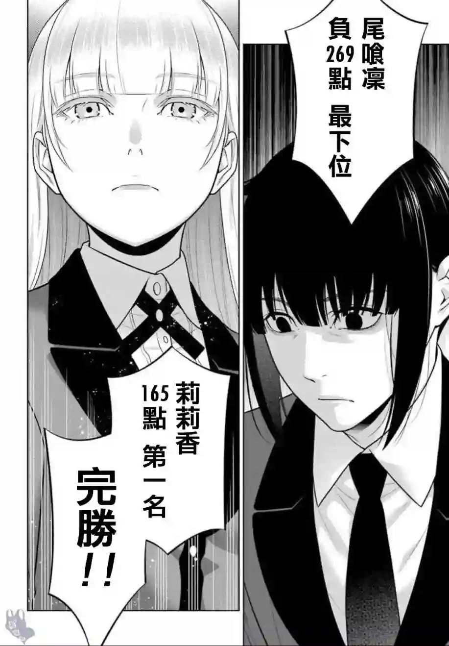 狂赌之渊第62话